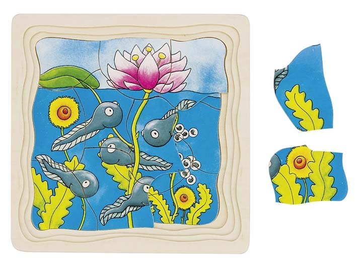 Schichtenpuzzle Frosch 4 Lagen/44 Teile