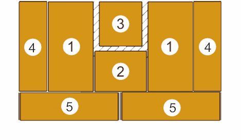 Mattensatz VB 160 für Klettergerät Allround